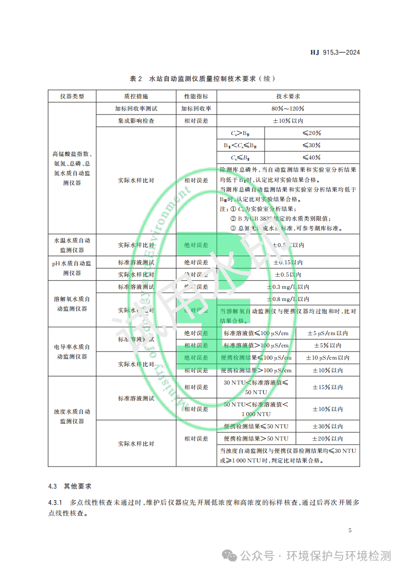 50751d0616aec9f6e07495571fc31127.png